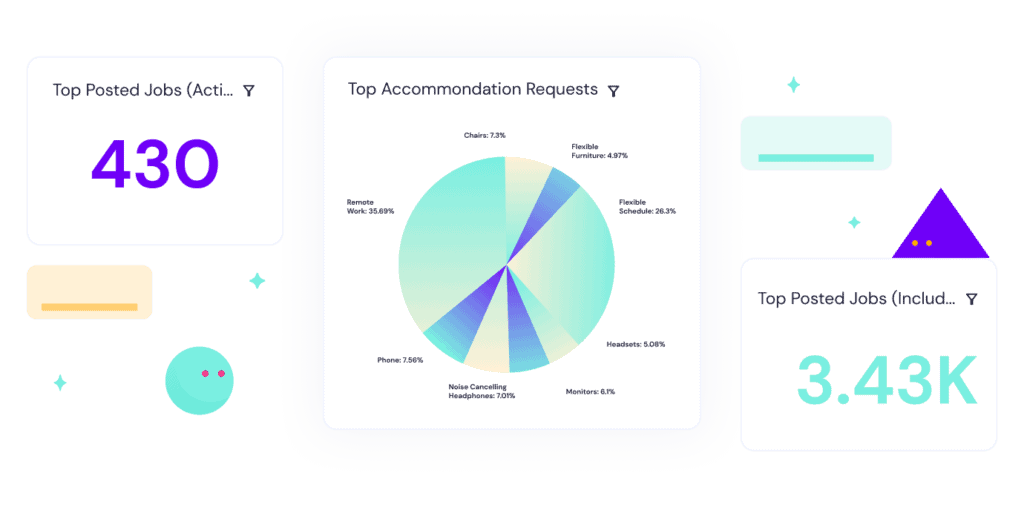 Illustrated graphic pie chart and statistics in the Employer Portal.
