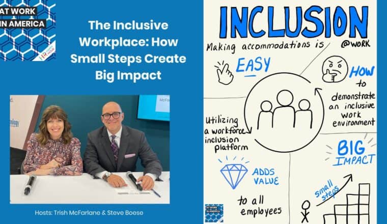 The Inclusive workplace